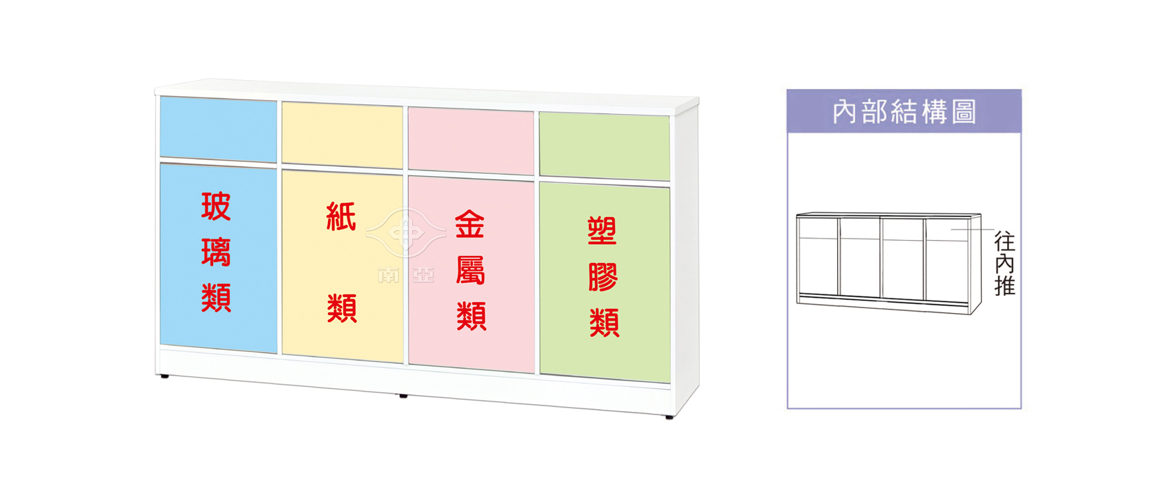 91SS02 四格資源回收櫃